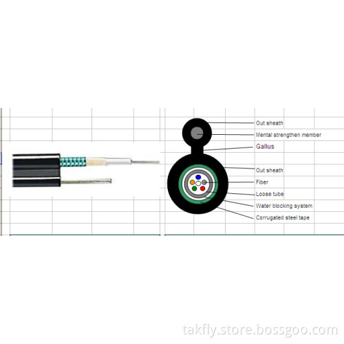 Figure 8 Seif-Support Stranded Fiber Optical Cable